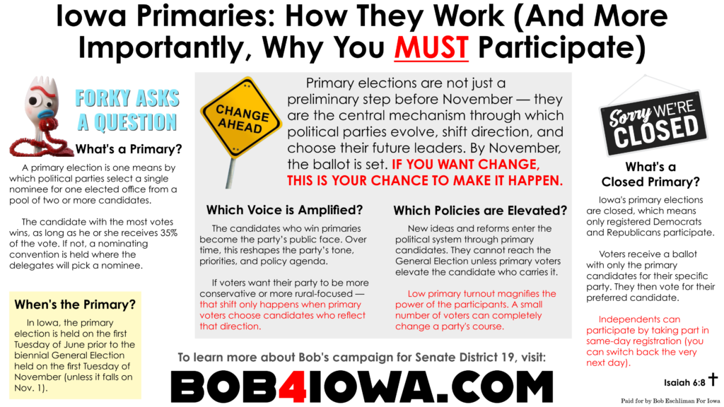 How It Works Iowa Primary Election
